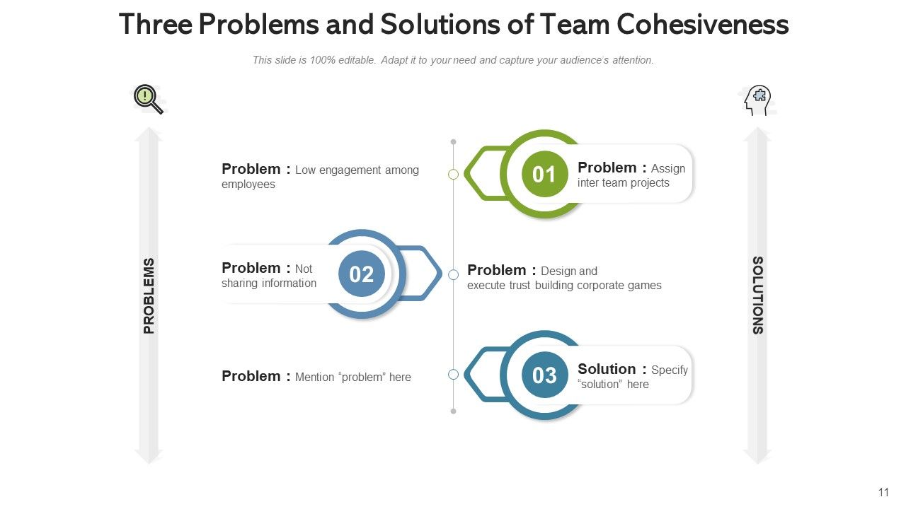 Three Challenges And Solutions Cost Ppt PowerPoint Presentation ...