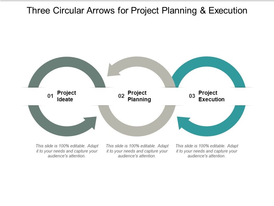 Three_Circle_Arrows_For_Project_Planning_And_Execution_Ppt_PowerPoint_Presentation_Icon_Rules_Slide_1.jpg