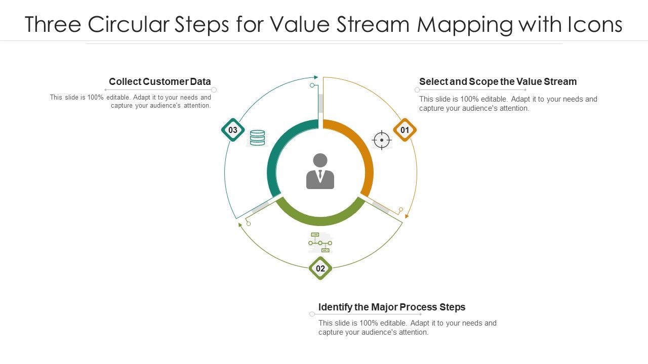 Three_Circular_Steps_For_Value_Stream_Mapping_With_Icons_Ppt_PowerPoint_Presentation_File_Visual_Aids_PDF_Slide_1.jpg