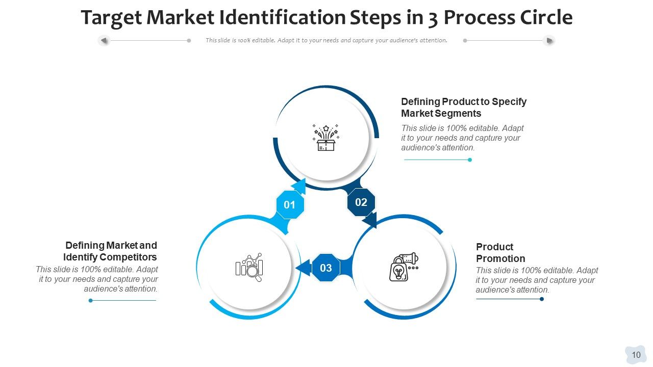 Three Circular Steps Process Financial Ppt PowerPoint Presentation Complete Deck Slide10