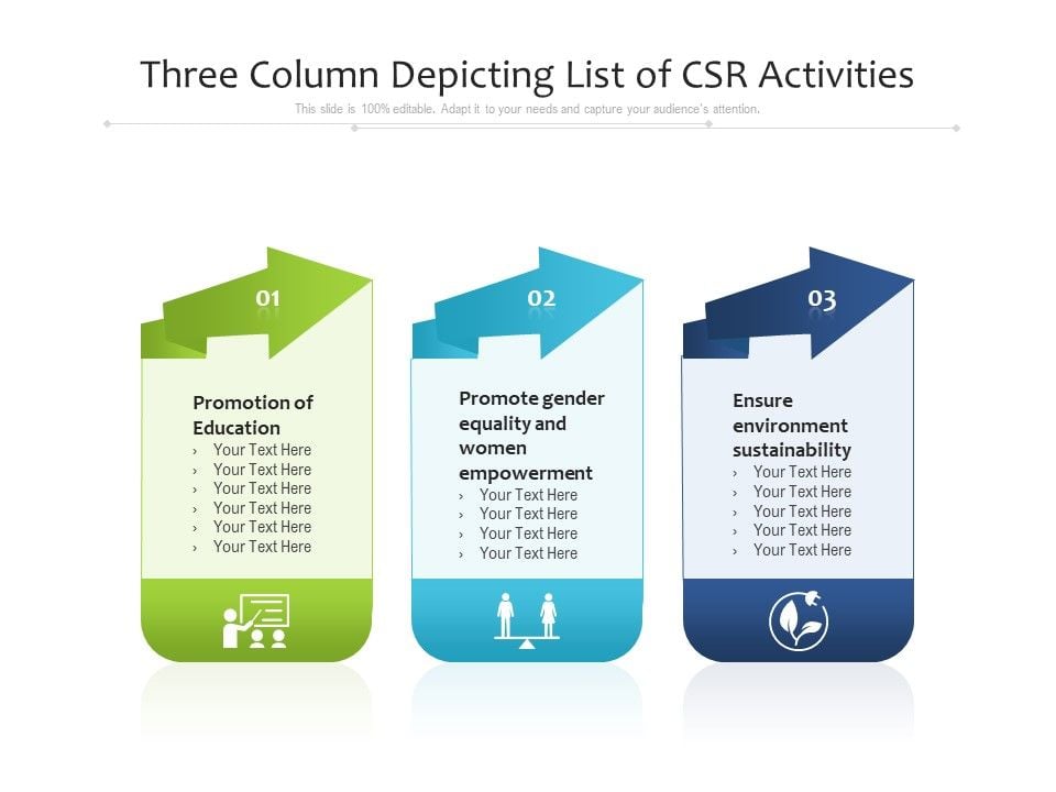 Three Column Depicting List Of CSR Activities Ppt PowerPoint ...