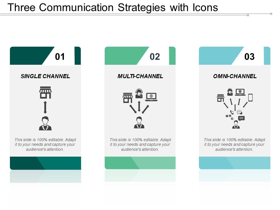 Three_Communication_Strategies_With_Icons_Ppt_PowerPoint_Presentation_Ideas_Deck_Slide_1.jpg
