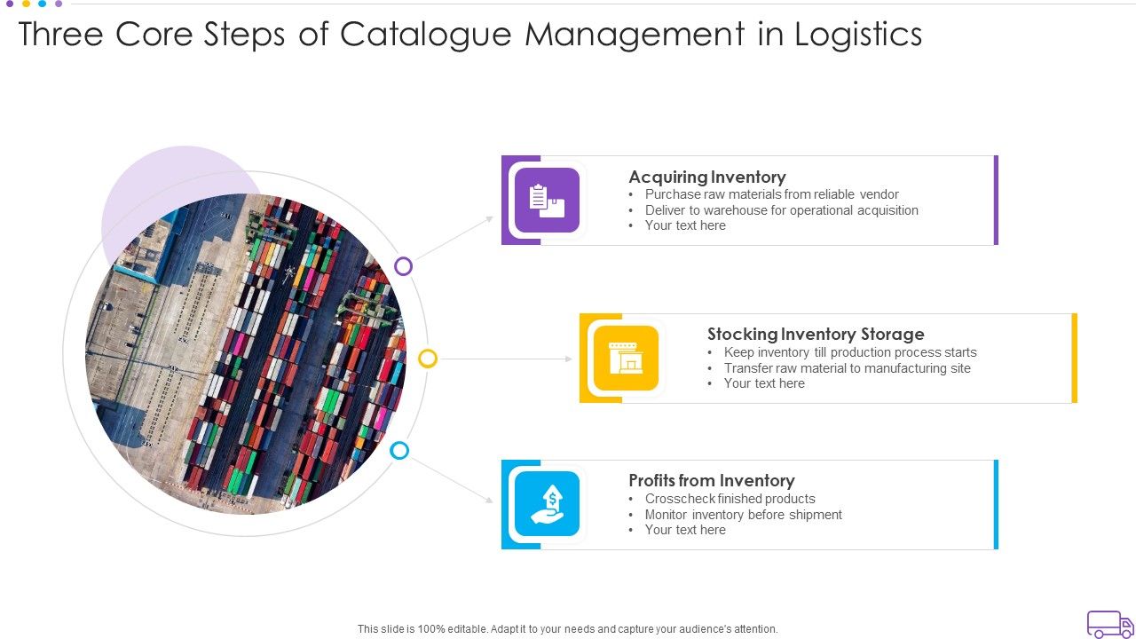 Three_Core_Steps_Of_Catalogue_Management_In_Logistics_Icons_PDF_Slide_1.jpg