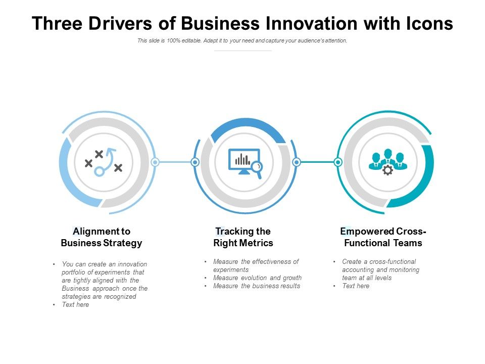 Three_Drivers_Of_Business_Innovation_With_Icons_Ppt_PowerPoint_Presentation_Slides_Example_Slide_1.jpg