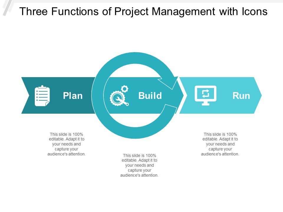 Three_Functions_Of_Project_Management_With_Icons_Ppt_PowerPoint_Presentation_Gallery_Portfolio_Slide_1.jpg