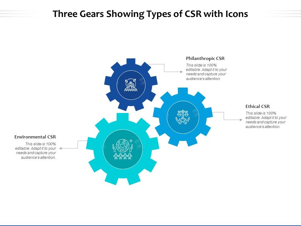Three_Gears_Showing_Types_Of_CSR_With_Icons_Ppt_PowerPoint_Presentation_File_Visuals_PDF_Slide_1.jpg