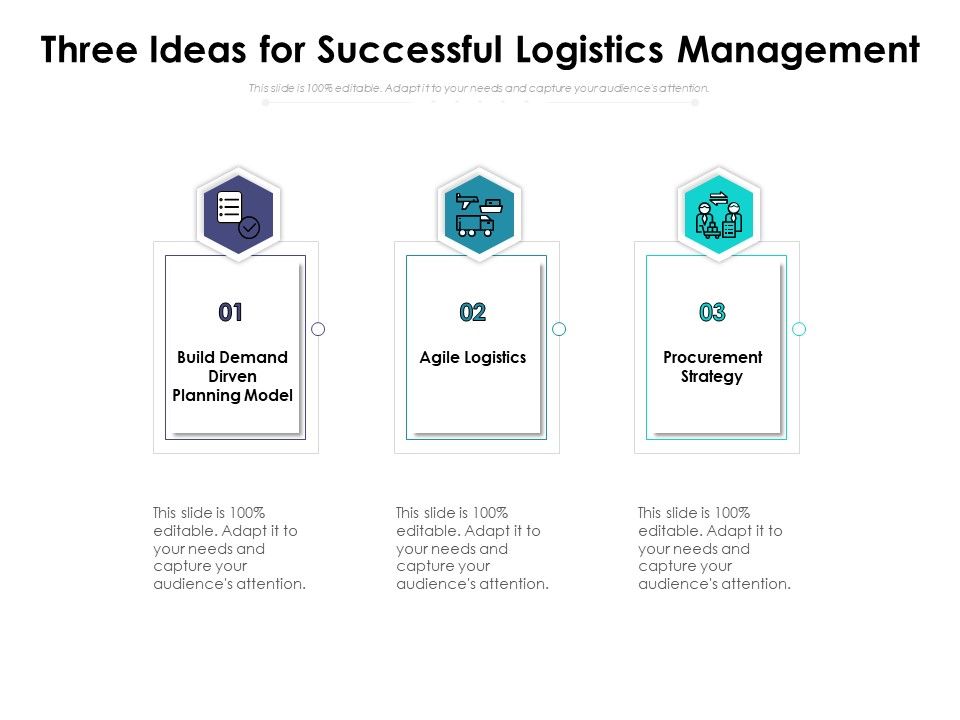 Three_Ideas_For_Successful_Logistics_Management_Ppt_PowerPoint_Presentation_Icon_File_Formats_PDF_Slide_1.jpg