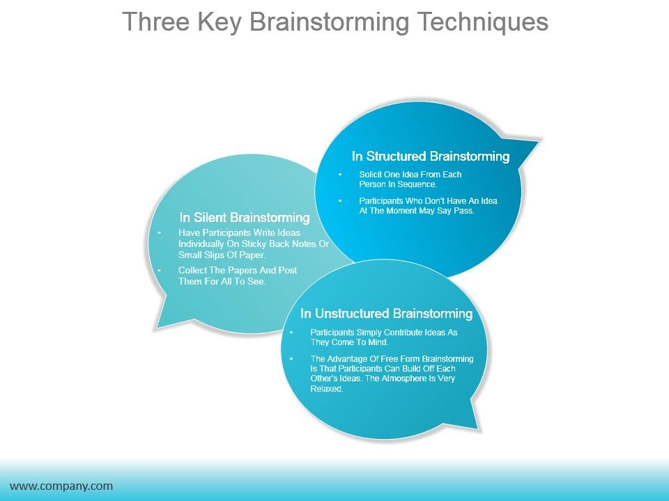 Three Key Brainstorming Techniques Ppt Powerpoint Presentation Sample Three Key Brainstorming Techniques Ppt Powerpoint Presentation Sample