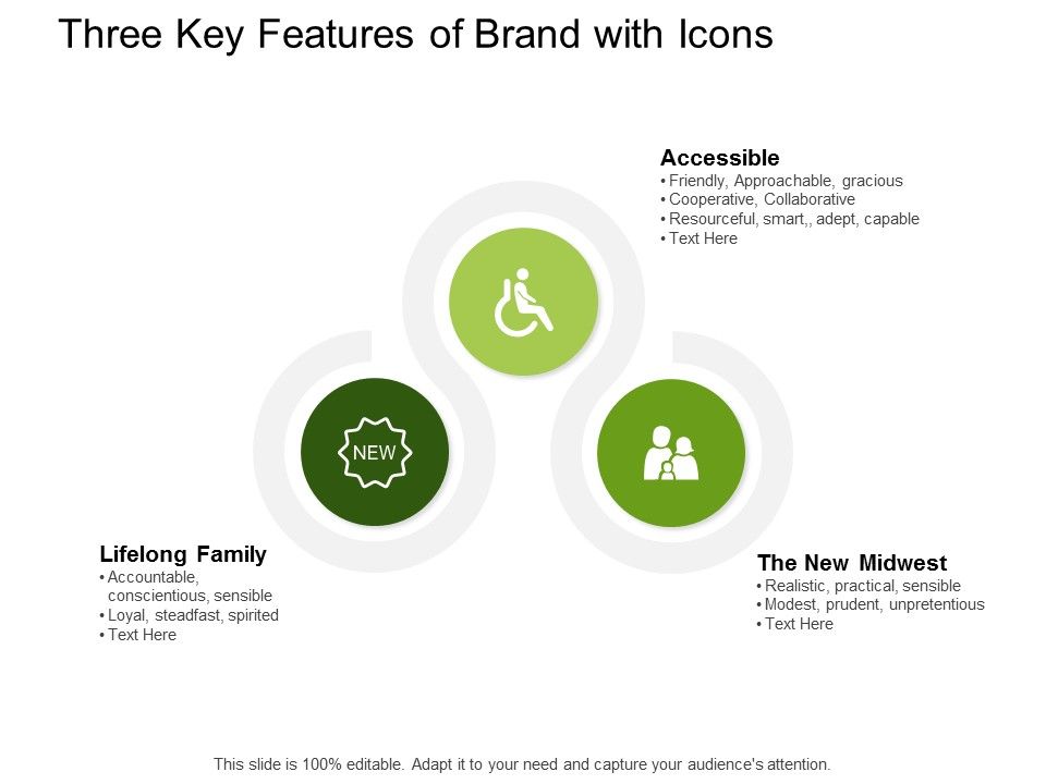Three_Key_Features_Of_Brand_With_Icons_Ppt_PowerPoint_Presentation_Summary_Infographics_Slide_1.jpg