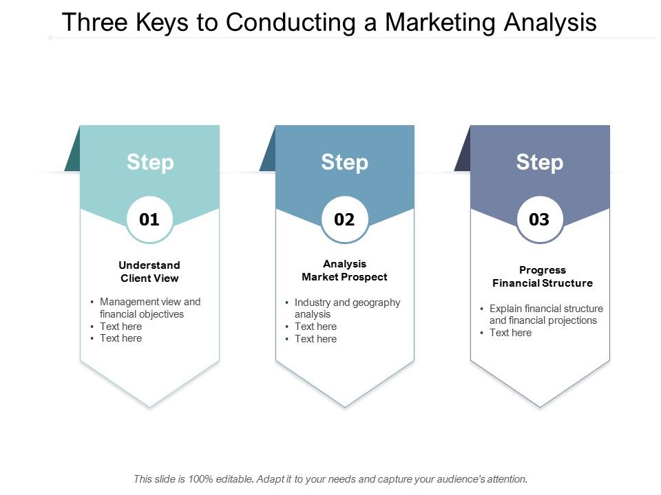 Three_Keys_To_Conducting_A_Marketing_Analysis_Ppt_PowerPoint_Presentation_Icon_Graphics_Pictures_Slide_1.jpg