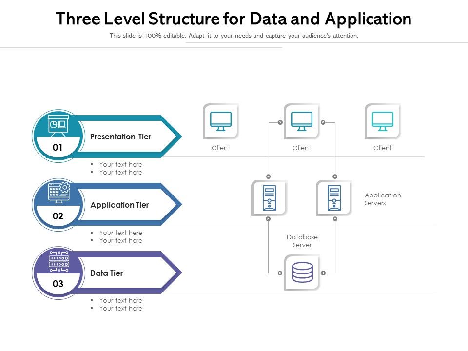 Three Level Structure For Data And Application Ppt PowerPoint ...