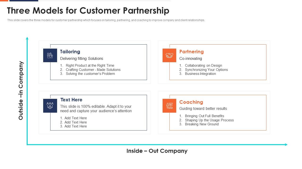 Three_Models_For_Customer_Partnership_Ppt_Icon_Outline_PDF_Slide_1.jpg