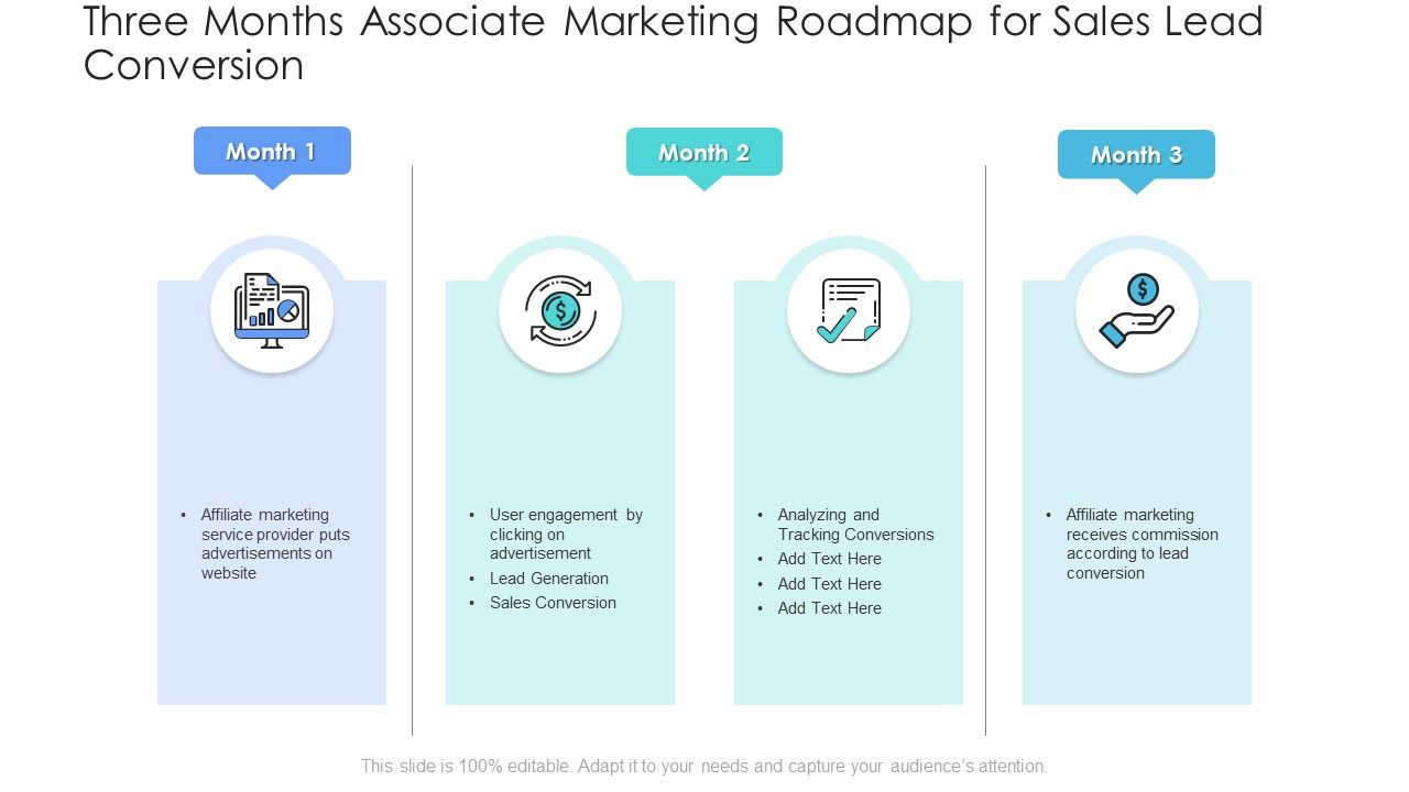 Three_Months_Associate_Marketing_Roadmap_For_Sales_Lead_Conversion_Formats_PDF_Slide_1.jpg