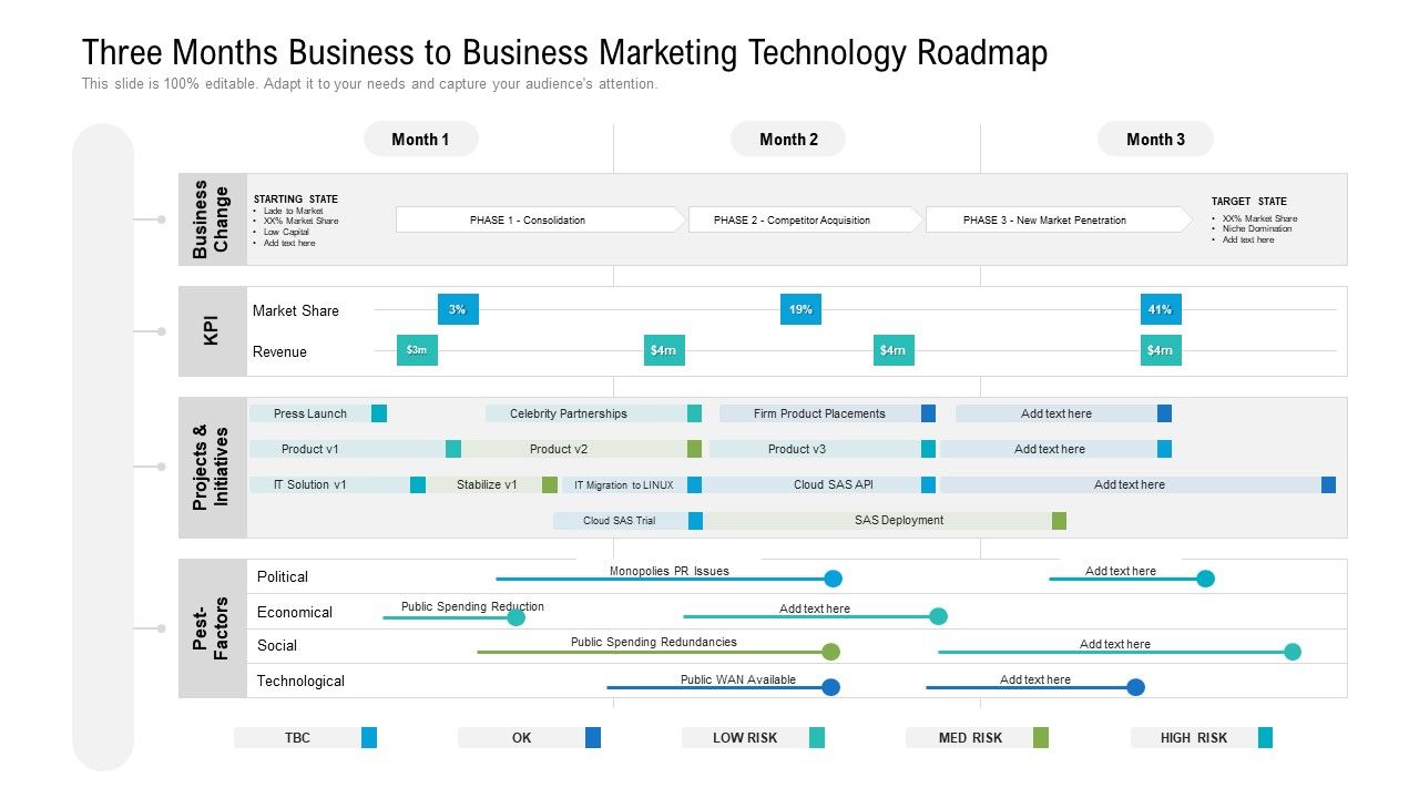 Three_Months_Business_To_Business_Marketing_Technology_Roadmap_Icons_Slide_1.jpg