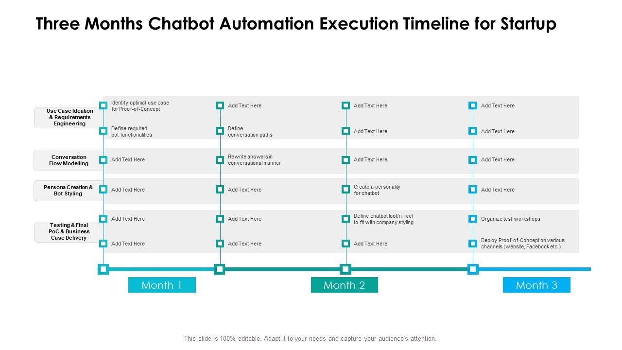 Three_Months_Chatbot_Automation_Execution_Timeline_For_Startup_Download_Slide_1.jpg