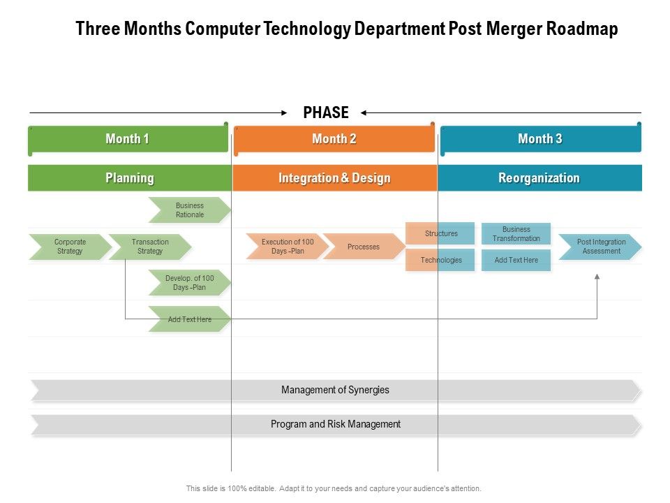Three_Months_Computer_Technology_Department_Post_Merger_Roadmap_Icons_Slide_1.jpg