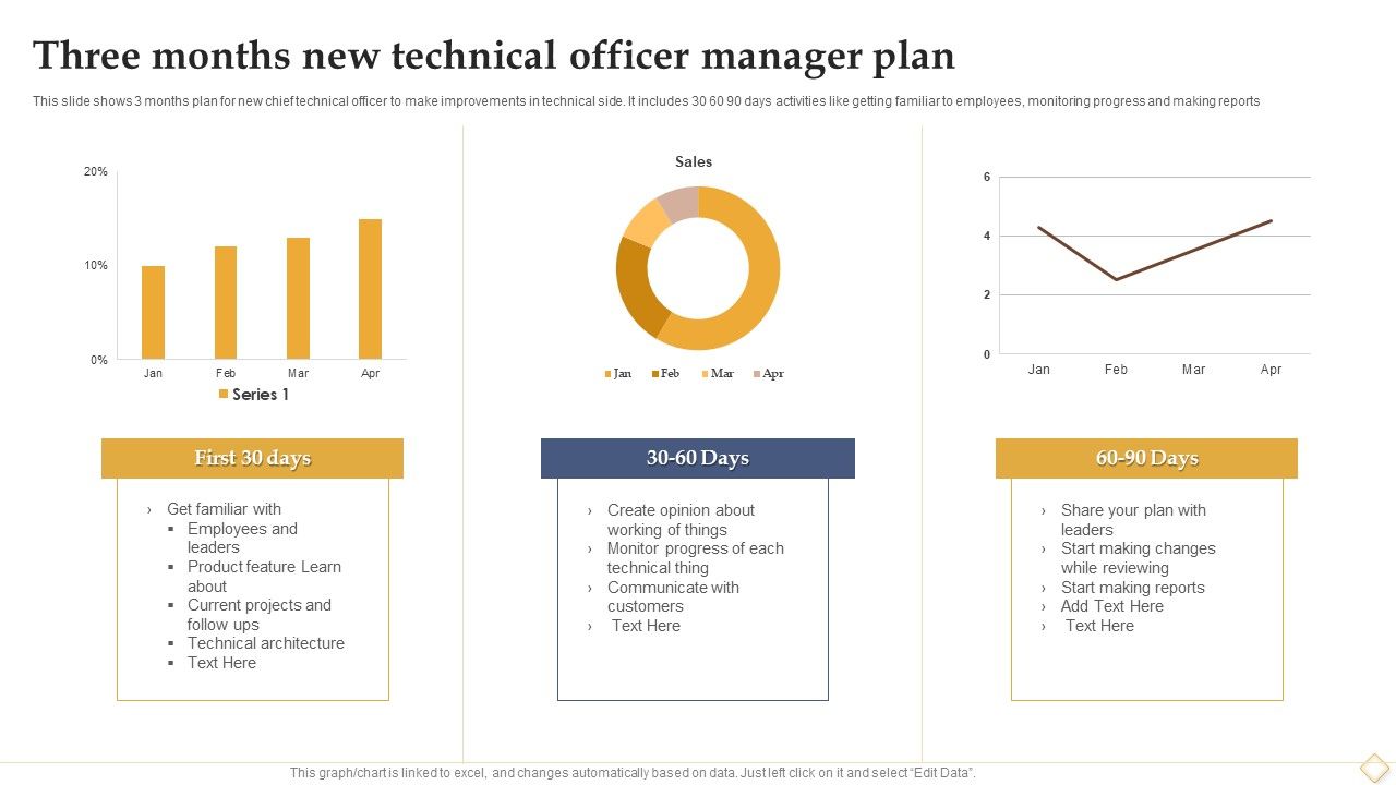 Three_Months_New_Technical_Officer_Manager_Plan_Ppt_Icon_Infographics_PDF_Slide_1.jpg