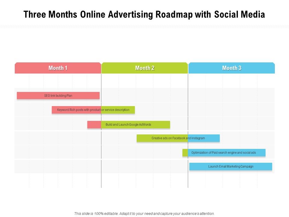 Three_Months_Online_Advertising_Roadmap_With_Social_Media_Icons_Slide_1.jpg