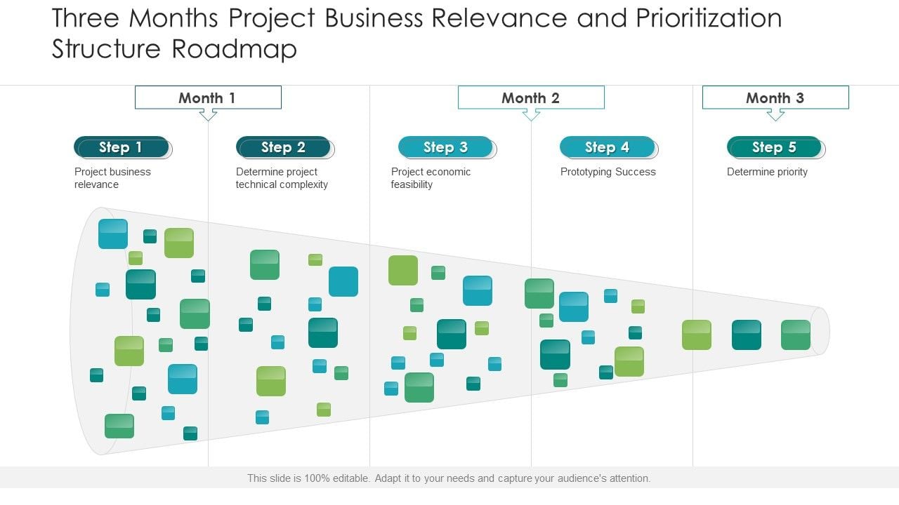 Three_Months_Project_Business_Relevance_And_Prioritization_Structure_Roadmap_Icons_Slide_1.jpg