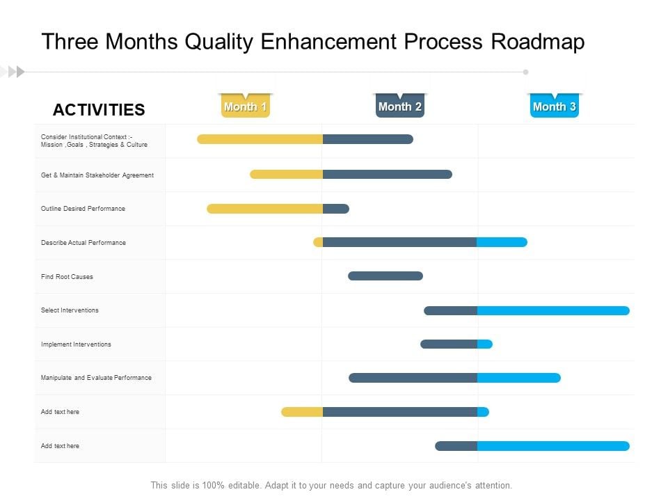 Three_Months_Quality_Enhancement_Process_Roadmap_Icons_Slide_1.jpg