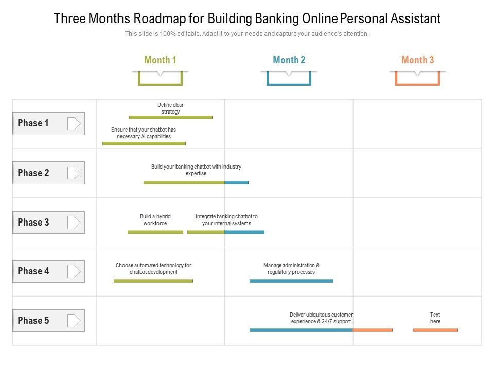 Three_Months_Roadmap_For_Building_Banking_Online_Personal_Assistant_Icons_Slide_1.jpg