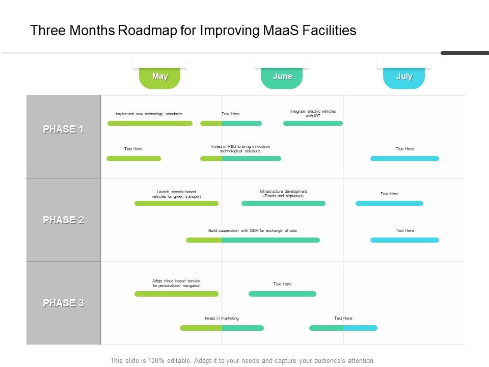 Three_Months_Roadmap_For_Improving_Maas_Facilities_Icons_Slide_1.jpg