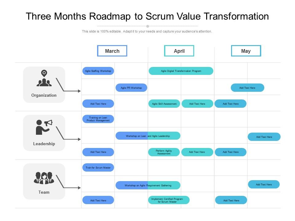 Three_Months_Roadmap_To_Scrum_Value_Transformation_Icons_Slide_1.jpg