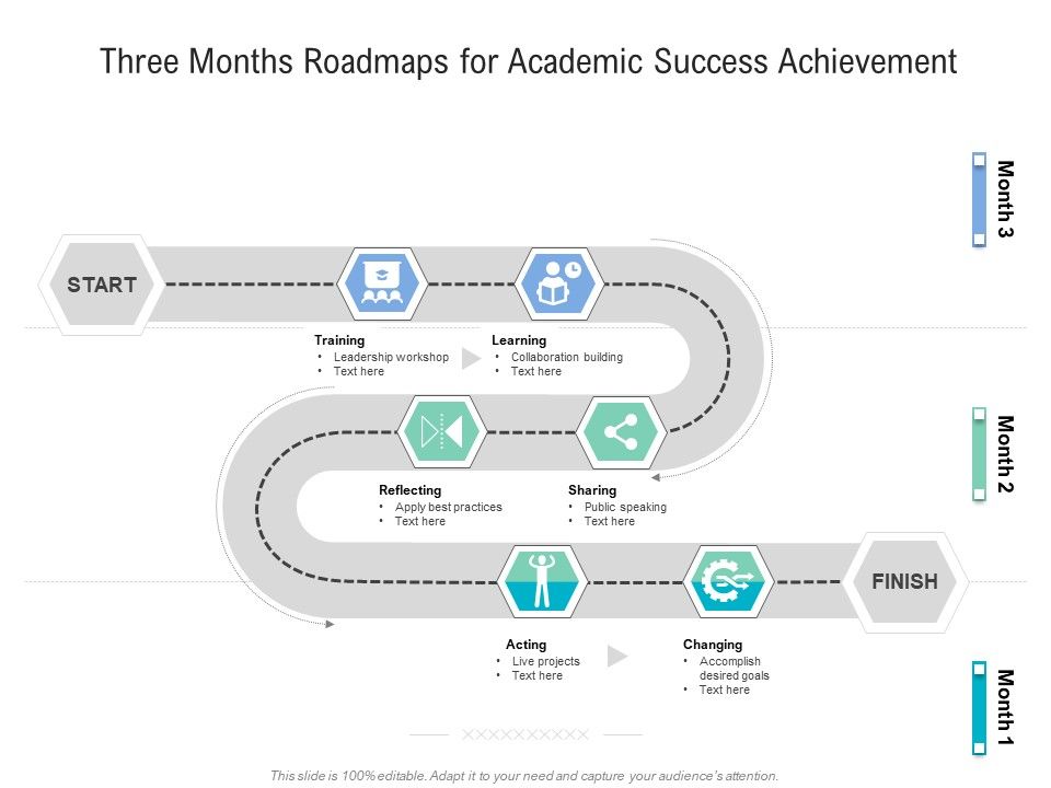 Three_Months_Roadmaps_For_Academic_Success_Achievement_Icons_Slide_1.jpg