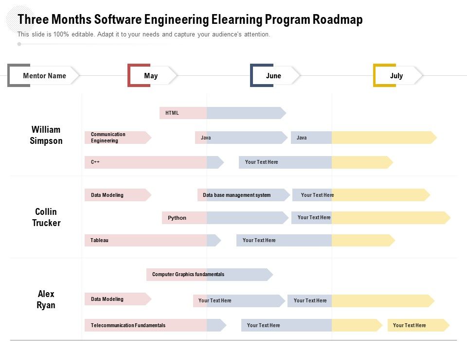 Three_Months_Software_Engineering_Elearning_Program_Roadmap_Icons_Slide_1.jpg