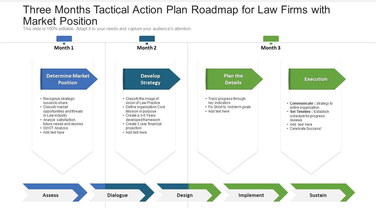 Three_Months_Tactical_Action_Plan_Roadmap_For_Law_Firms_With_Market_Position_Icons_Slide_1.jpg