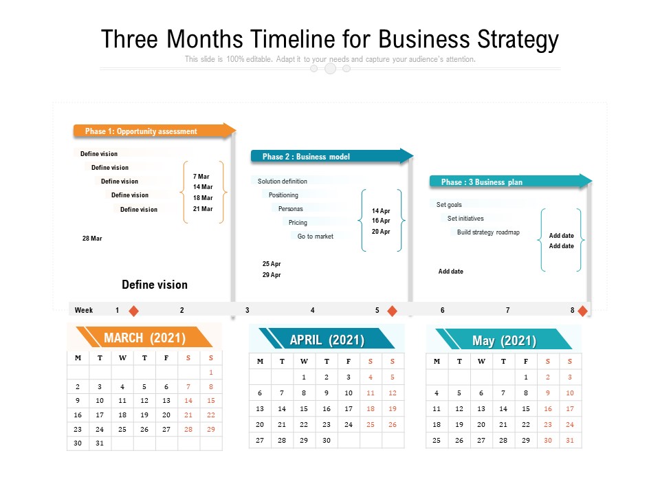 Three_Months_Timeline_For_Business_Strategy_Ppt_PowerPoint_Presentation_Portfolio_Microsoft_PDF_Slide_1.jpg