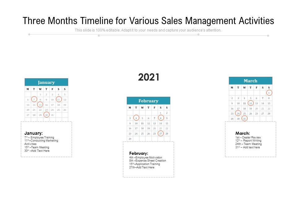 Three_Months_Timeline_For_Various_Sales_Management_Activities_Ppt_PowerPoint_Presentation_Inspiration_Grid_PDF_Slide_1.jpg