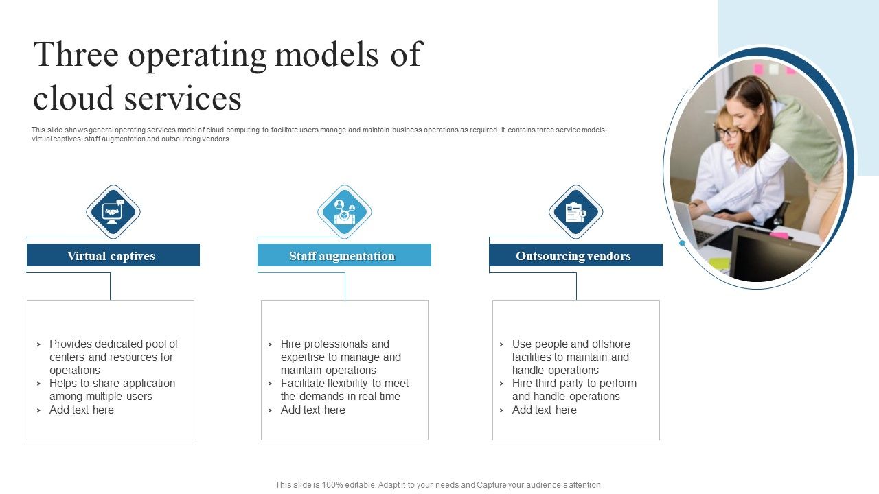 Three_Operating_Models_Of_Cloud_Services_Icons_PDF_Slide_1.jpg
