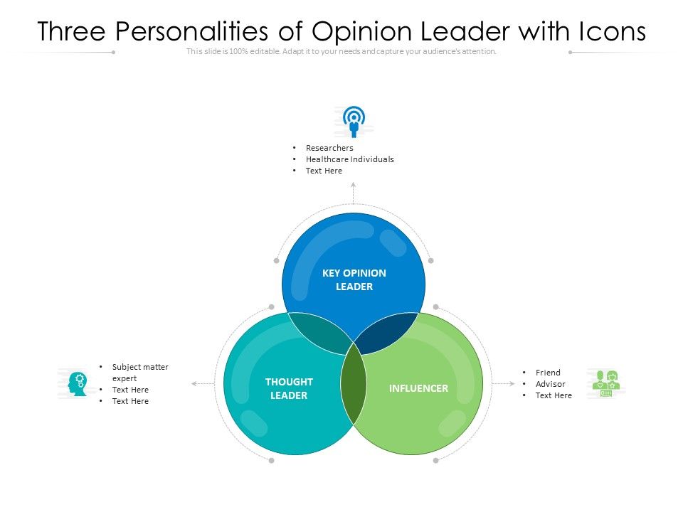 Three_Personalities_Of_Opinion_Leader_With_Icons_Ppt_PowerPoint_Presentation_File_Picture_PDF_Slide_1.jpg
