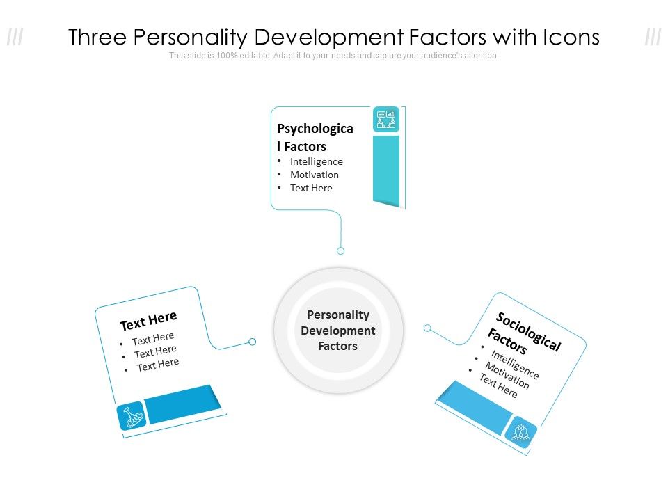 Three_Personality_Development_Factors_With_Icons_Ppt_PowerPoint_Presentation_File_Skills_PDF_Slide_1.jpg
