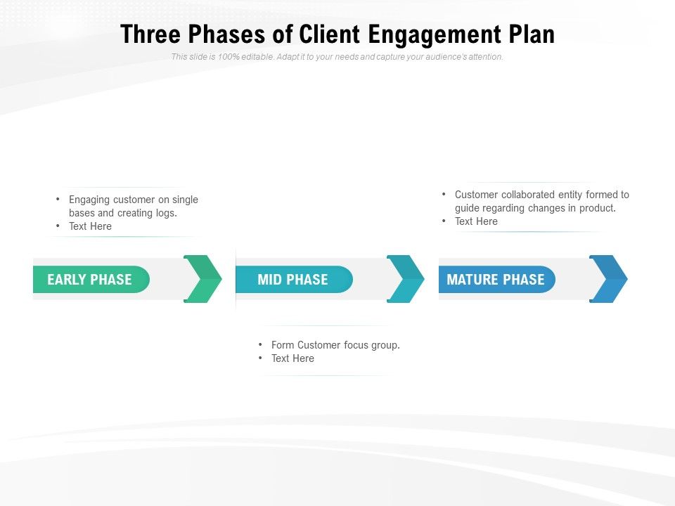 Three Phases Of Client Engagement Plan Ppt PowerPoint Presentation