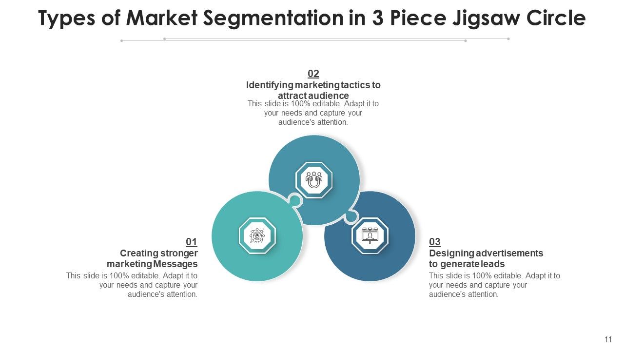 Three Piece Puzzle Sphere Missions Goals Ppt PowerPoint Presentation Complete Deck With Slides Slide11
