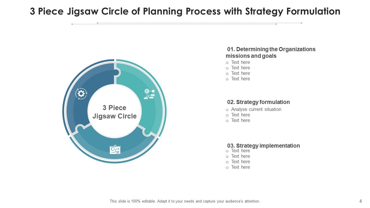Three Piece Puzzle Sphere Missions Goals Ppt PowerPoint Presentation Complete Deck With Slides Slide04