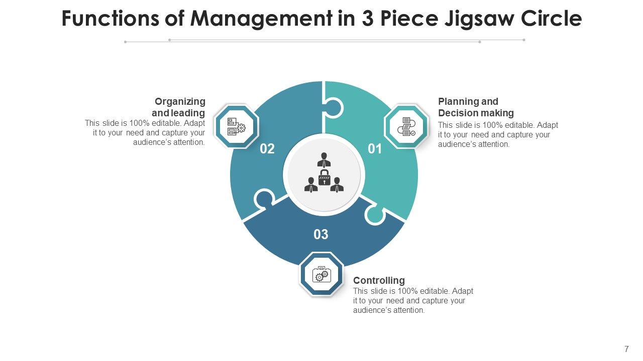 Three Piece Puzzle Sphere Missions Goals Ppt PowerPoint Presentation Complete Deck With Slides Slide07