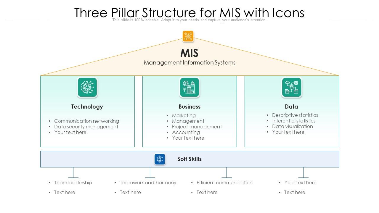 Three_Pillar_Structure_For_MIS_With_Icons_Ppt_PowerPoint_Presentation_Icon_Graphics_PDF_Slide_1.jpg