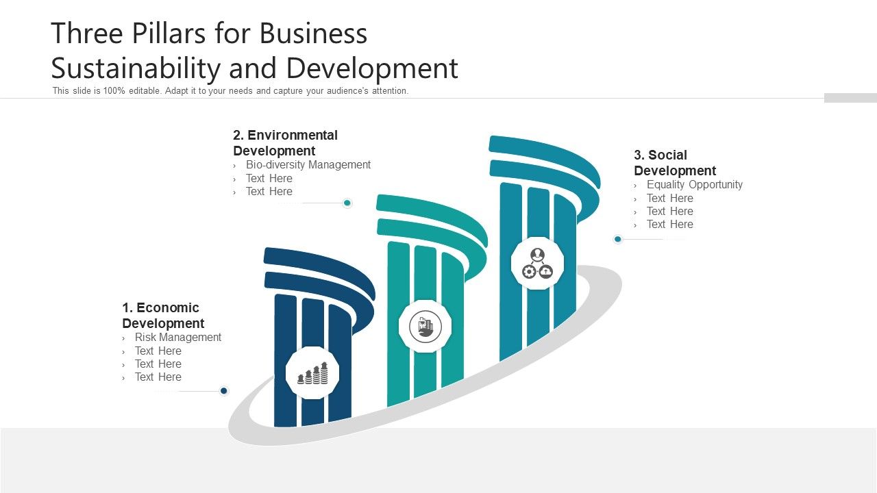 Three Pillars For Business Development Process Ppt PowerPoint Presentation Complete Deck With Slides Slide07