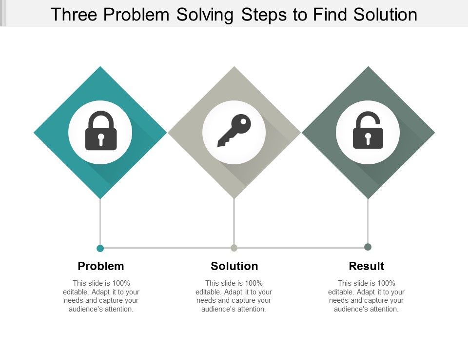 Three Problem Solving Steps To Find Solution Ppt PowerPoint ...
