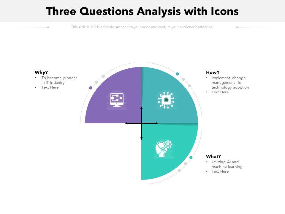 Three_Questions_Analysis_With_Icons_Ppt_PowerPoint_Presentation_Clipart_PDF_Slide_1.jpg