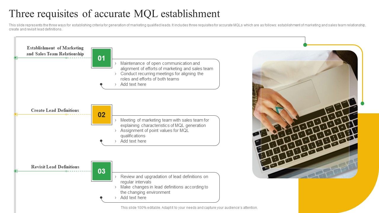 Three_Requisites_Of_Accurate_MQL_Establishment_Ppt_Icon_Format_PDF_Slide_1.jpg