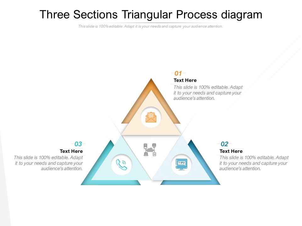 Three Sections Triangular Process Diagram Ppt PowerPoint Presentation ...