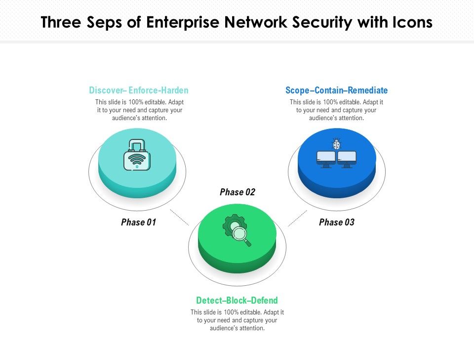 Three_Seps_Of_Enterprise_Network_Security_With_Icons_Ppt_PowerPoint_Presentation_Icon_Slide_Portrait_PDF_Slide_1.jpg