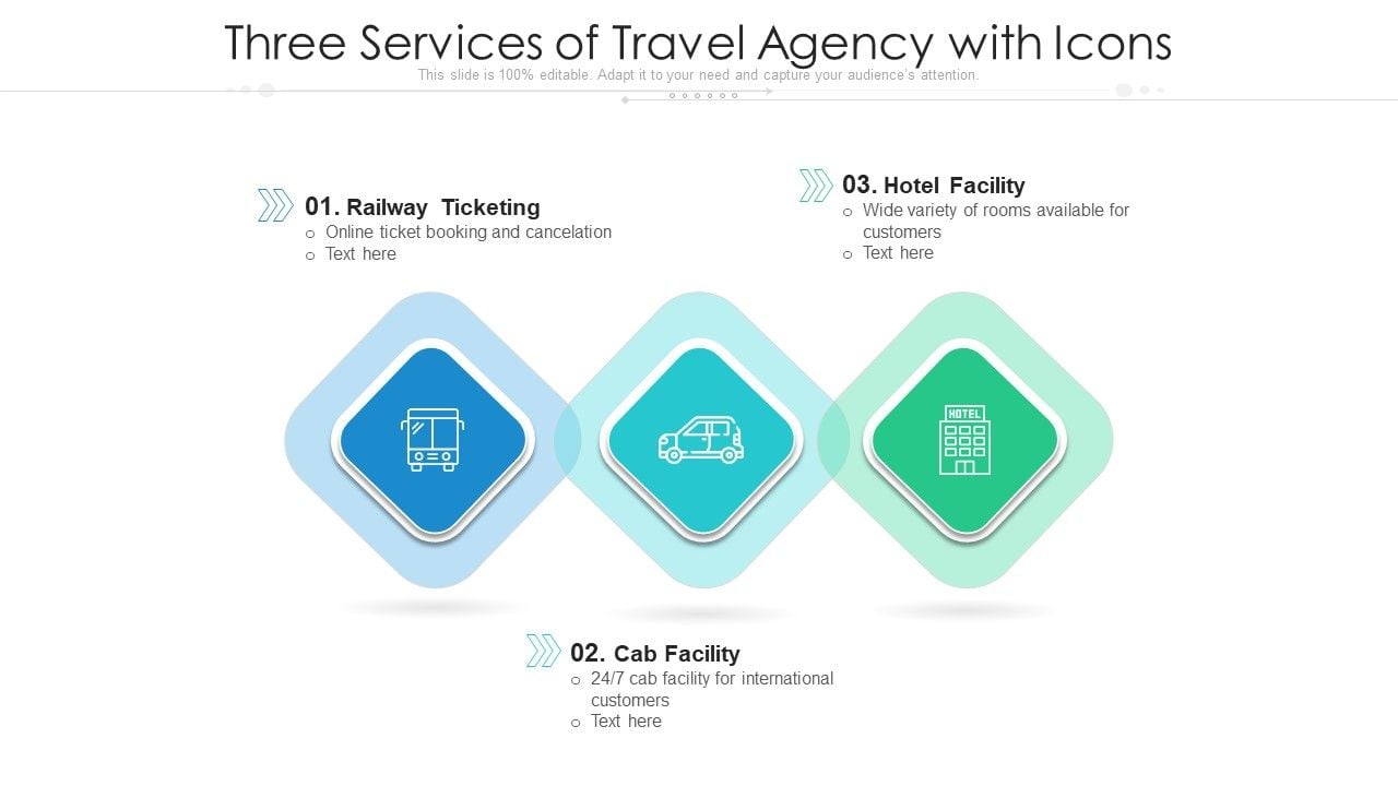Three_Services_Of_Travel_Agency_With_Icons_Ppt_PowerPoint_Presentation_File_Brochure_PDF_Slide_1.jpg