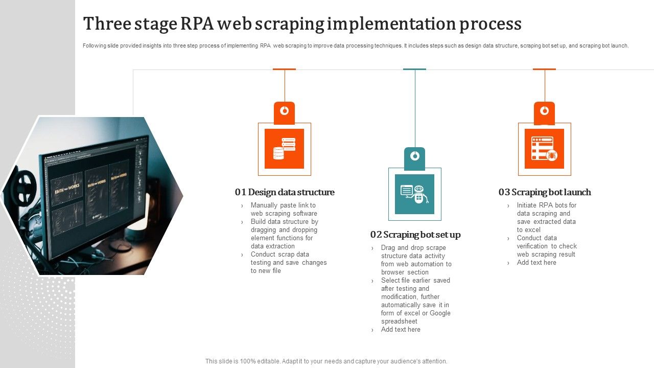 Three Stage RPA Web Scraping Implementation Process Pictures PDF