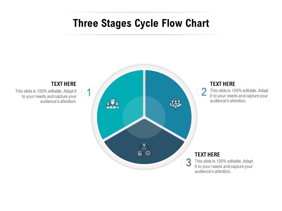 Three_Stages_Cycle_Flow_Chart_Ppt_PowerPoint_Presentation_Ideas_Elements_Slide_1.jpg