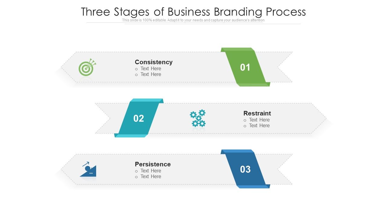 Three_Stages_Of_Business_Branding_Process_Ppt_PowerPoint_Presentation_Icon_Infographics_PDF_Slide_1.jpg